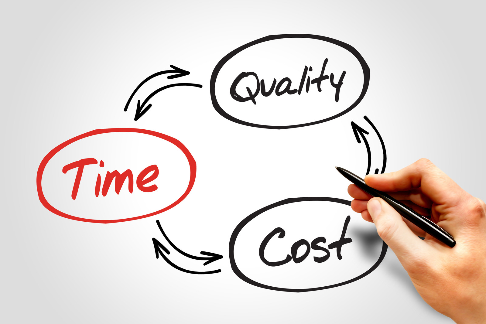 Cost Less Time How Modular Construction Is Reducing Waste, Time & Costs